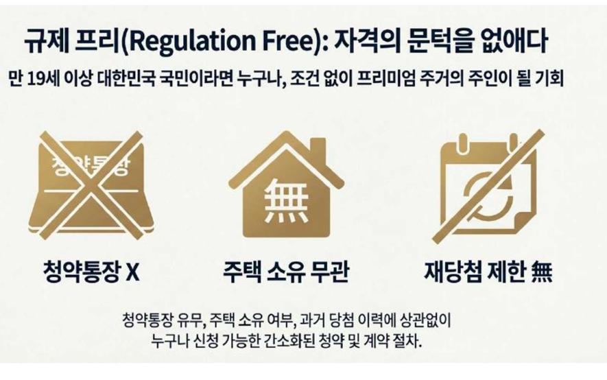 규제 프리 Regulation Free