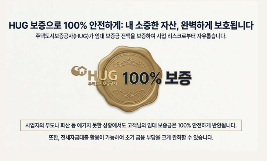 HUG 100% 보증
